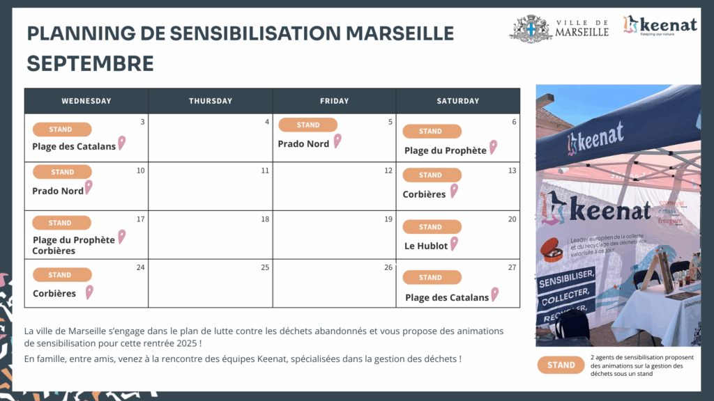 sensibilisation marseille
