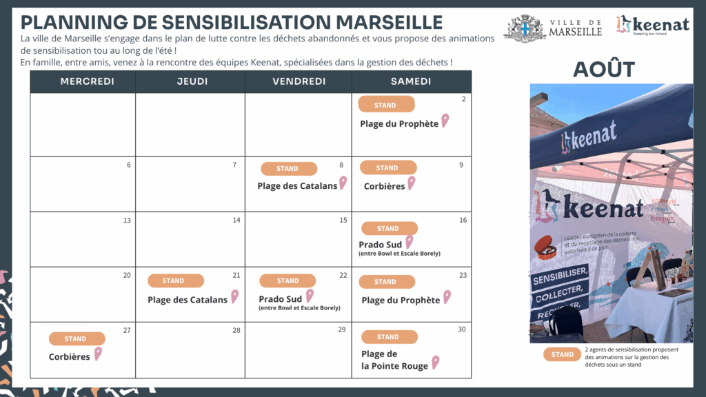 sensibilisation marseille